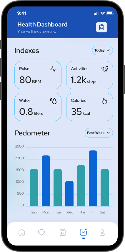 screen-dashboard