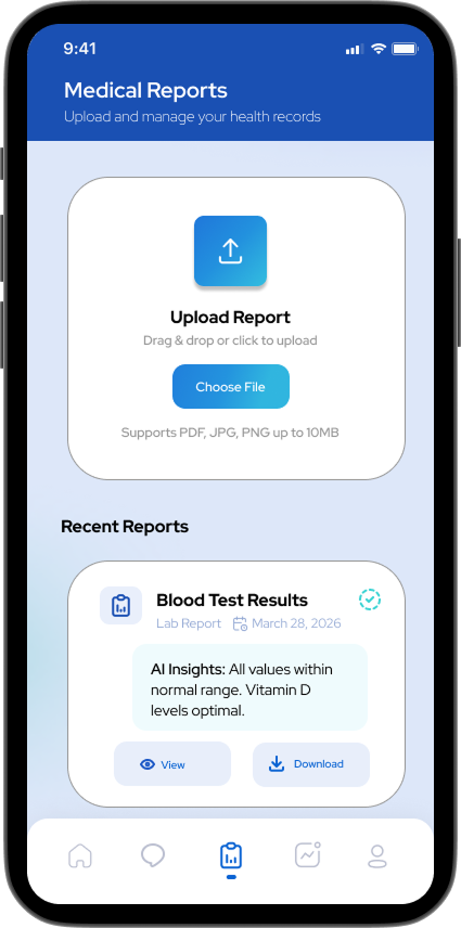 screen-reports